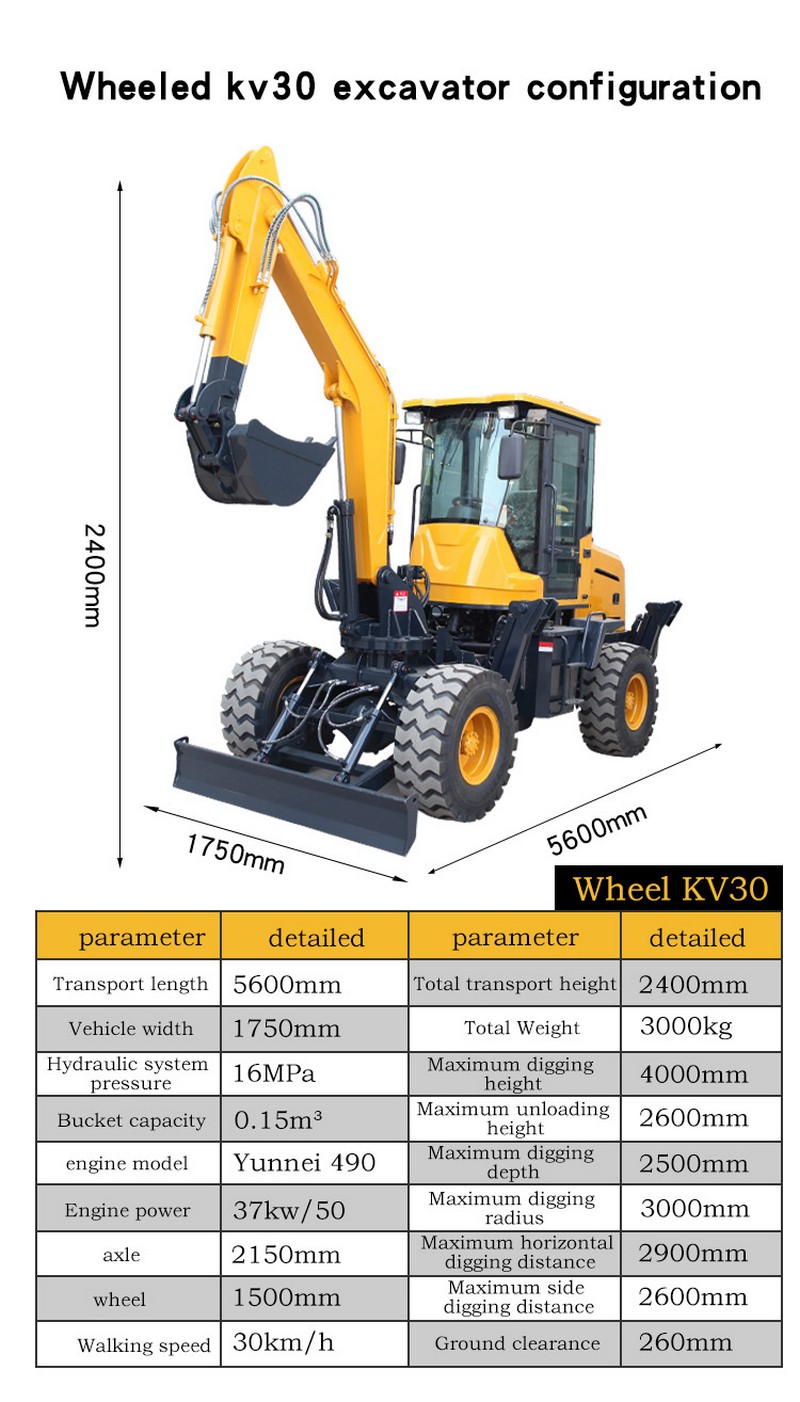 kv30 wheel excavator 7